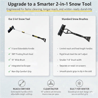 TrexNYC Snow Brush, Extendable & Ice Scraper 2 in 1 33" - 53"